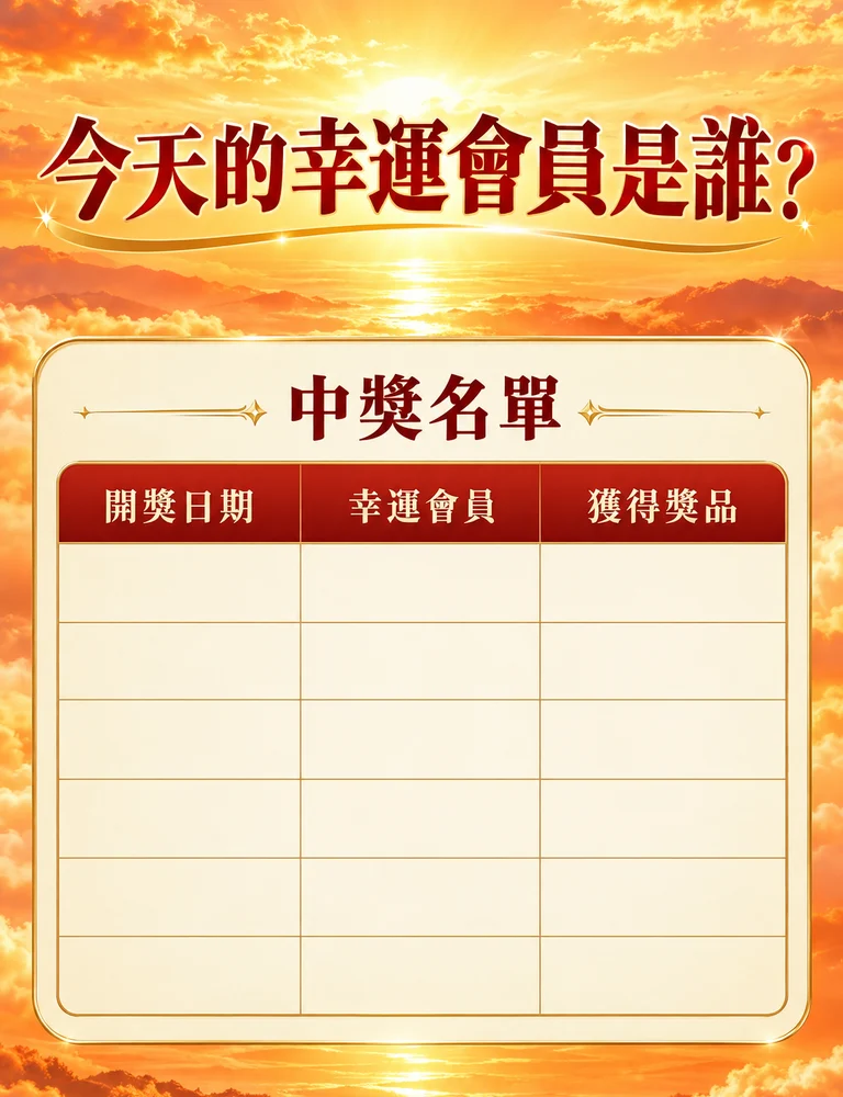 得獎名單